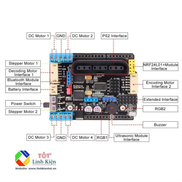 Psx Arduino Driver Mạch điều khiển đa năng Robot Motor Driver Shield Board Arduino - PS2,