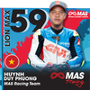 Huỳnh Duy Phương (Lion Max)