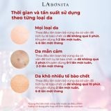  (Dạng Tuýp) Peel da Labonita Red Hot Toning Gel AHA 25%+Lợi khuẩn Lactobacillus 30ml 