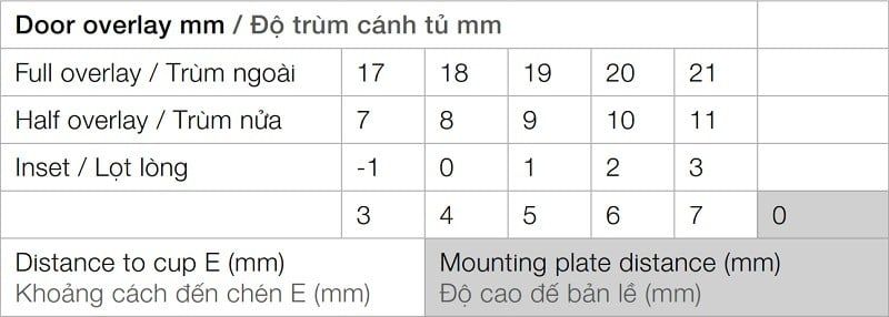 Bản lề Hafele góc mở 155 độ - Trùm ngoài 311.93.550