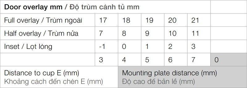 Bản lề Hafele góc mở 155 độ - Trùm nữa 311.93.552