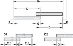 Bánh xe, Häfele Slido Design 25 IF G, Lọt lòng, trượt vào và siết chặt 415.13.104