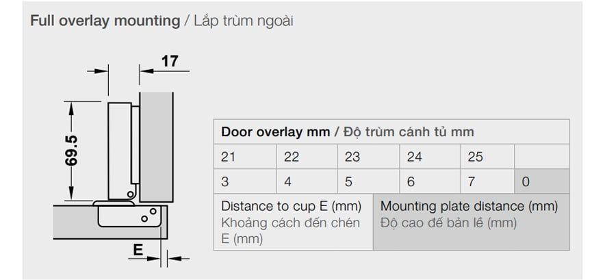 Bản lề giảm chấn Hafele cho gỗ dày 25mm Trùm ngoài 308.03.003