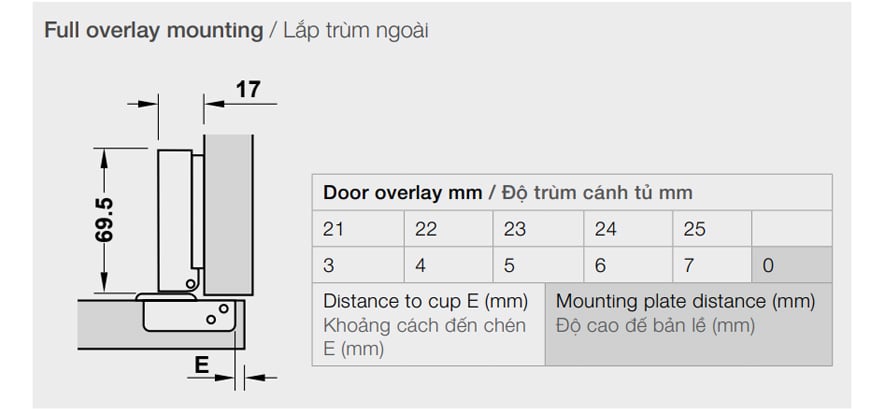 spec Bản lề giảm chấn Häfele cho gỗ dày 25mm Trùm ngoài 315.08.850
