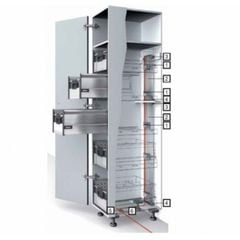 Bộ điện Blum sử dụng cho 5 ngăn kéo tủ đồ khô SPACE TOWER 1668721