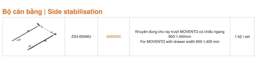 Bộ cân bằng cho MERIVOBOX, LEGRABOX, MOVENTO cho ngăn kéo rộng 900-1400mm