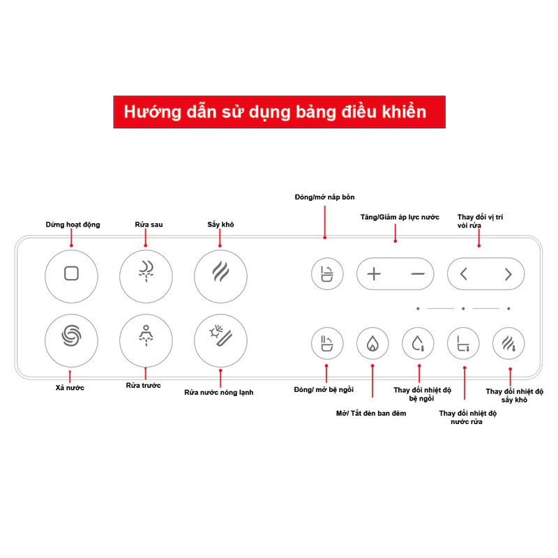 Bồn cầu điện tử Hafele 588.79.413
