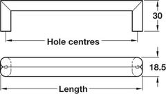 Tay nắm tủ Hafele, màu đồng rêu 138x30mm 106.61.033