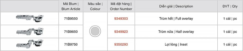 Bản lề giảm chấn Blum 95° cho cửa dày 16-32mm
