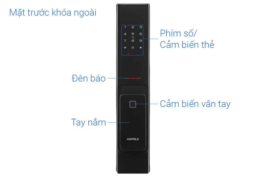 Khóa điện tử Vân tay Hafele PP8100 912.20.260