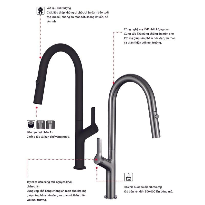 Vòi rửa chén Hafele HT25-SH1F449 Chrome mờ 570.85.045