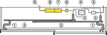 Bộ điều khiển trượt bằng điện cho cửa trượt 2 cánh thẳng rộng 1600-2400 mm Hafele 402.35.020