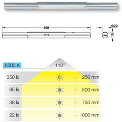 Đèn Led Hafele cho hộc kéo, vận hành bằng pin 833.87.020