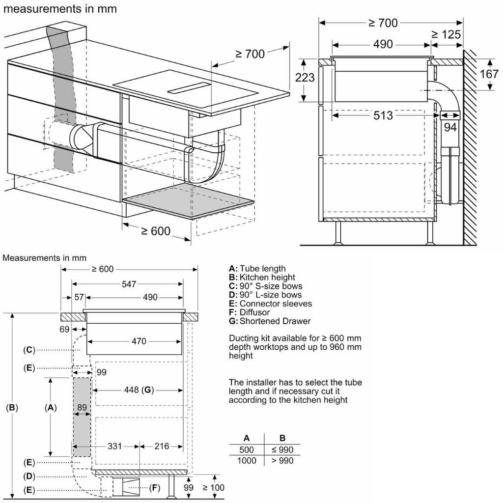 Bếp Từ Kết Hợp Hút Mùi Bosch Home Connect PXX875D67E Serie 8