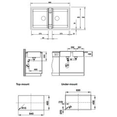 Chậu đá Blanco 860mm màu xám 567.68.949