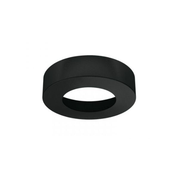 Nắp che lắp nổi Hình tròn Màu đen Hafele 833.72.160