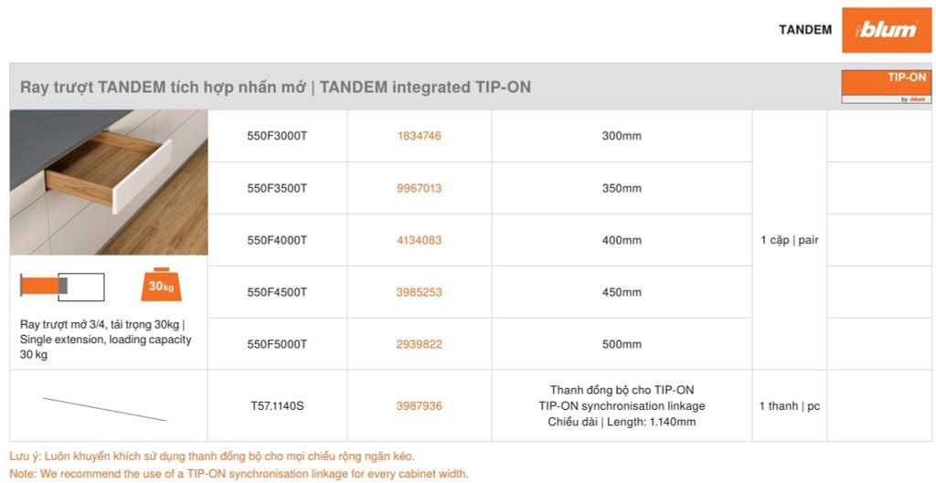 Ray âm nhấn mở Blum TANDEM mở 3/4, tải trọng 30kg