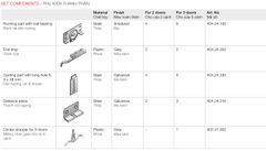 Phụ kiện cửa lùa tủ áo 3 cánh 40kg Hafele 494.00.116
