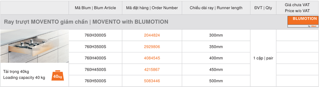 Ray âm giảm chấn Blum MOVENTO tải trọng 40kg