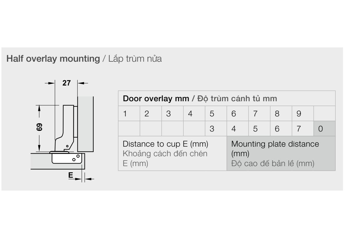 spec Bản lề giảm chấn Hafele Màu đen - Trùm nửa 315.20.751