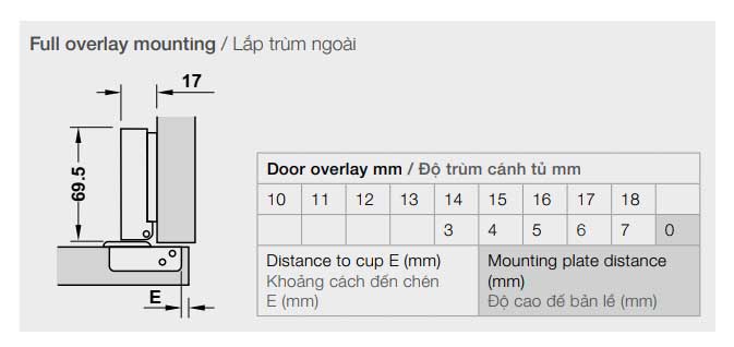 spec Bản lề giảm chấn Hafele Màu đen - Trùm ngoài 315.20.750