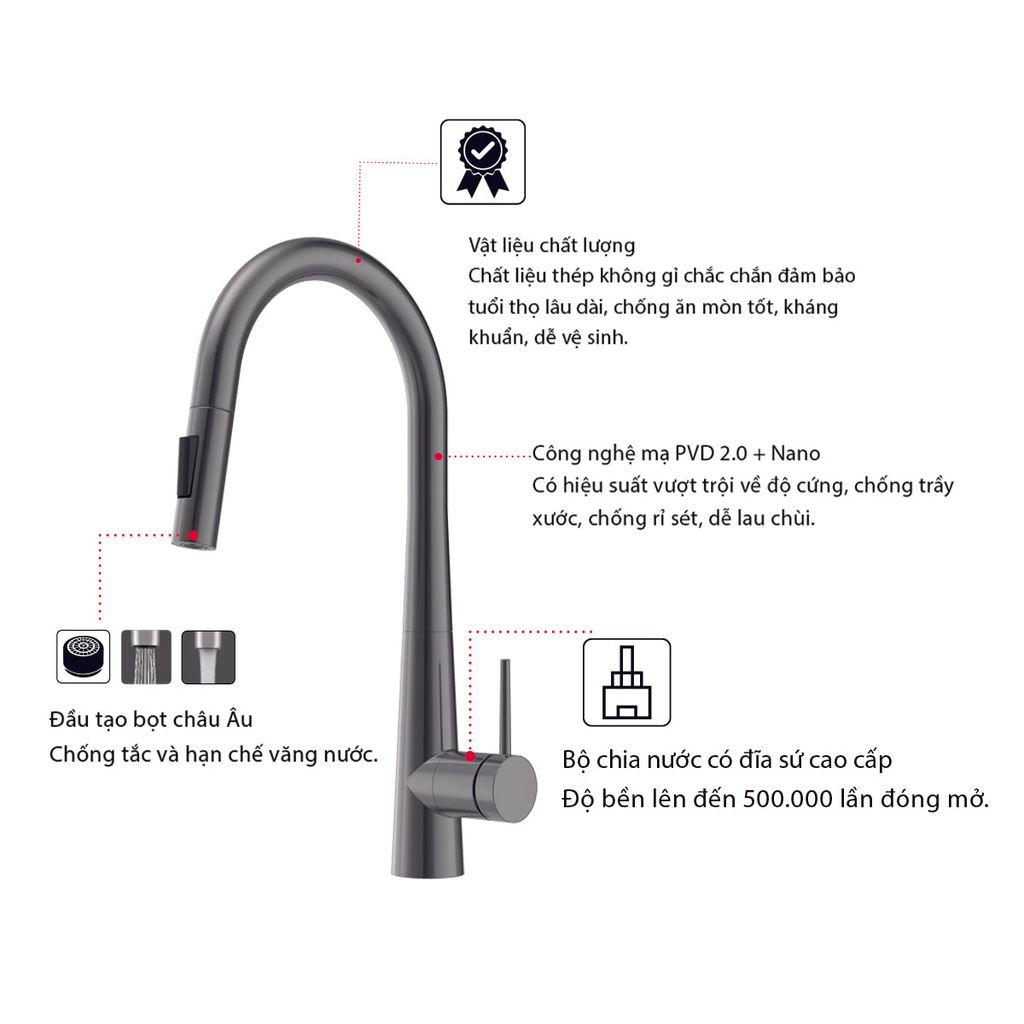 Vòi bếp Hafele HT24-SH1P417 570.85.441