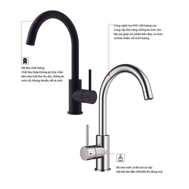 Vòi rửa chén Hafele HT25-SH1F220 570.85.047