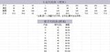  [PRE-ORDER] HẬU VIỆN HỘI - MÃ GIA KỲ - TÚI VÀ SET ĐỒNG PHỤC PHÙ DU 