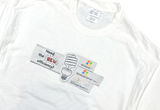  Vintage Port and Company "Need the NEW efficciency" Tee White 