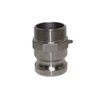 Camlock 1-1/2
