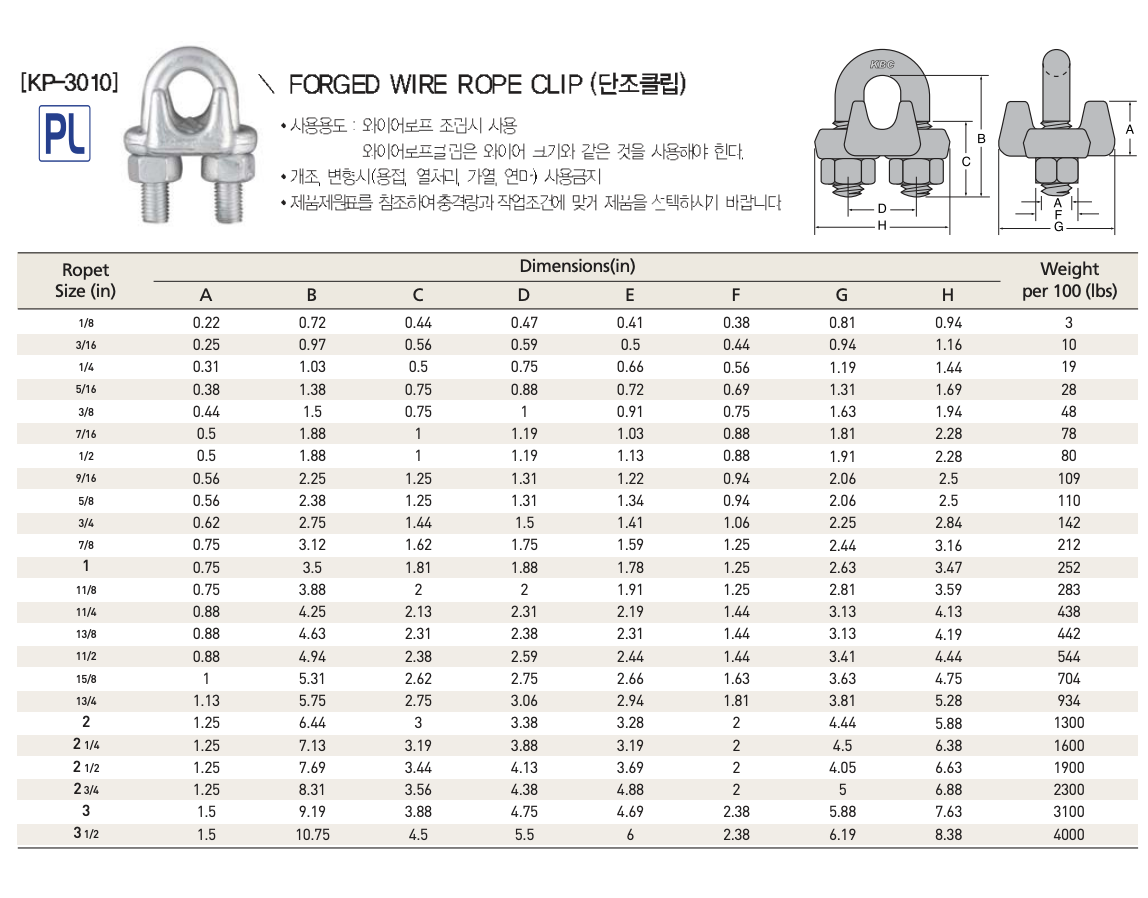 Ốc Siết Cáp KBC KP-3010, Wire Rope Clip 10mm, SS-450 Stainless Steel
