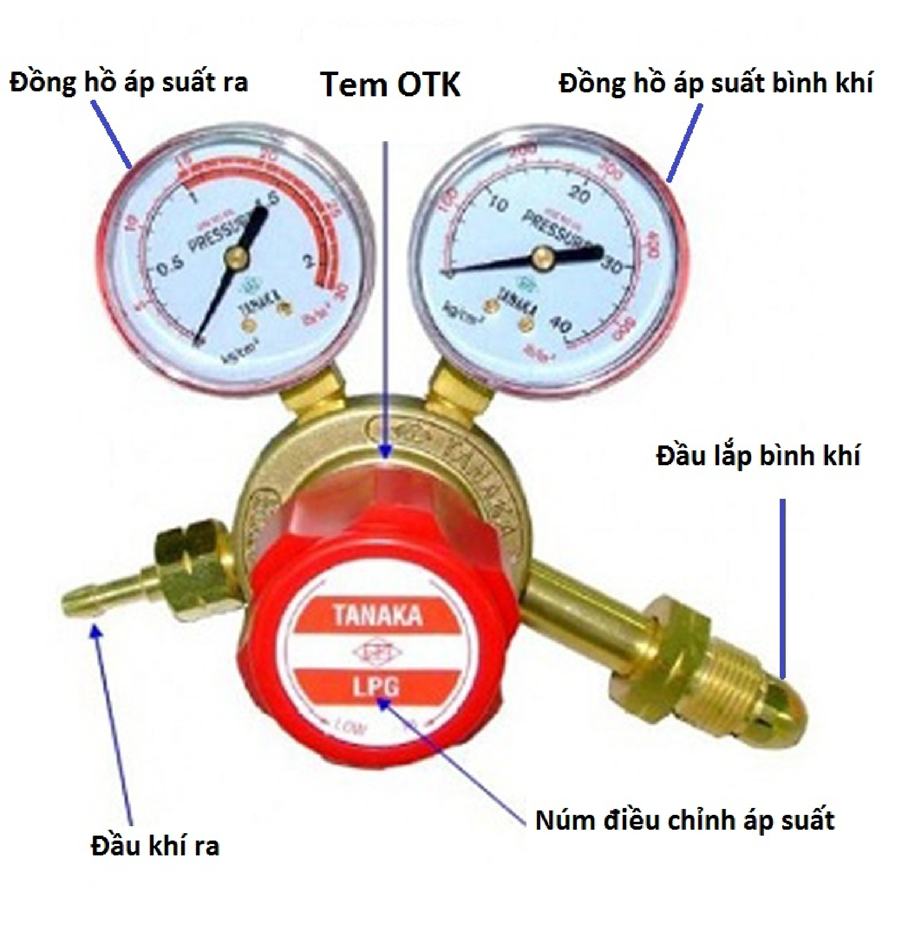 Đồng Hồ Điều Áp Acetylen/ LPG Tanaka Venus CGA-510