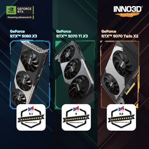  INNO3D GeForce RTX 5060 Ti 8GB Twin X2 OC  White 