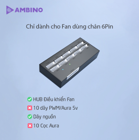  HUB điều khiển FAN Ambino, Bộ Chia Quạt Fan HUB 10 cổng Fan Case 6 pin nguồn cấp điện SATA + Dây PWM/Aura 5v 