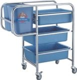  Xe Đẩy Inox 3 Tầng Thùng Nhựa 