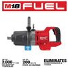 Máy siết bu lông Milwaukee 2868