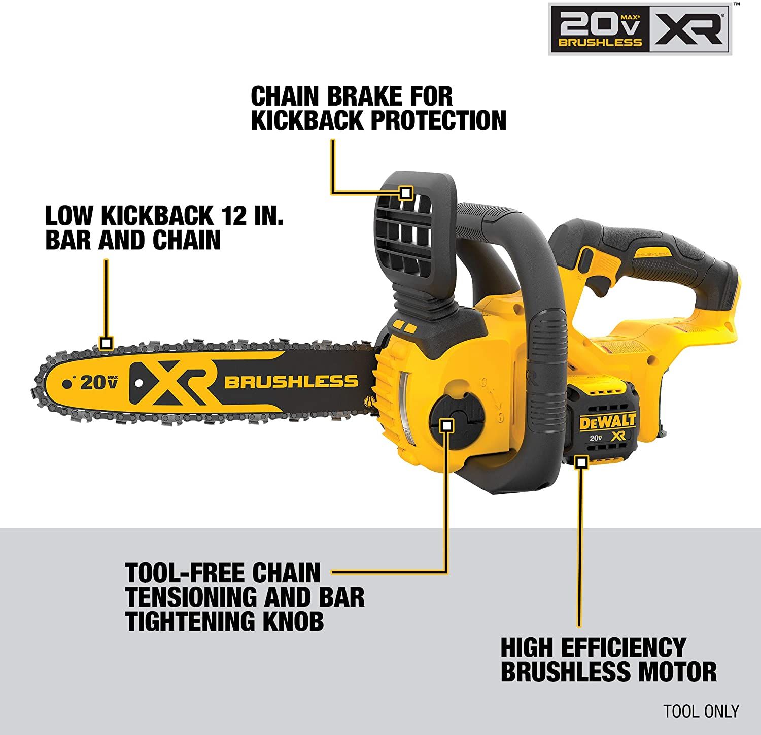 MÁY CƯA XÍCH DEWALT DCS620-2