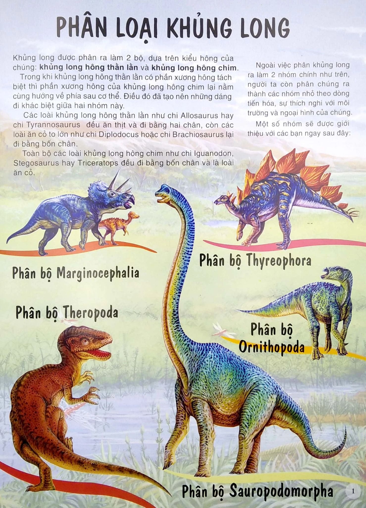  Sách Sticker Cho Bé - Hình dán sống động các loài khủng long 