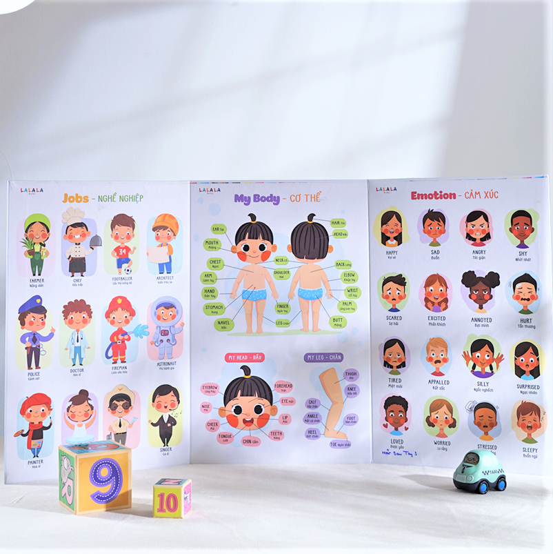  Bảng gấp thông thái song ngữ Lalala baby 96x50cm 