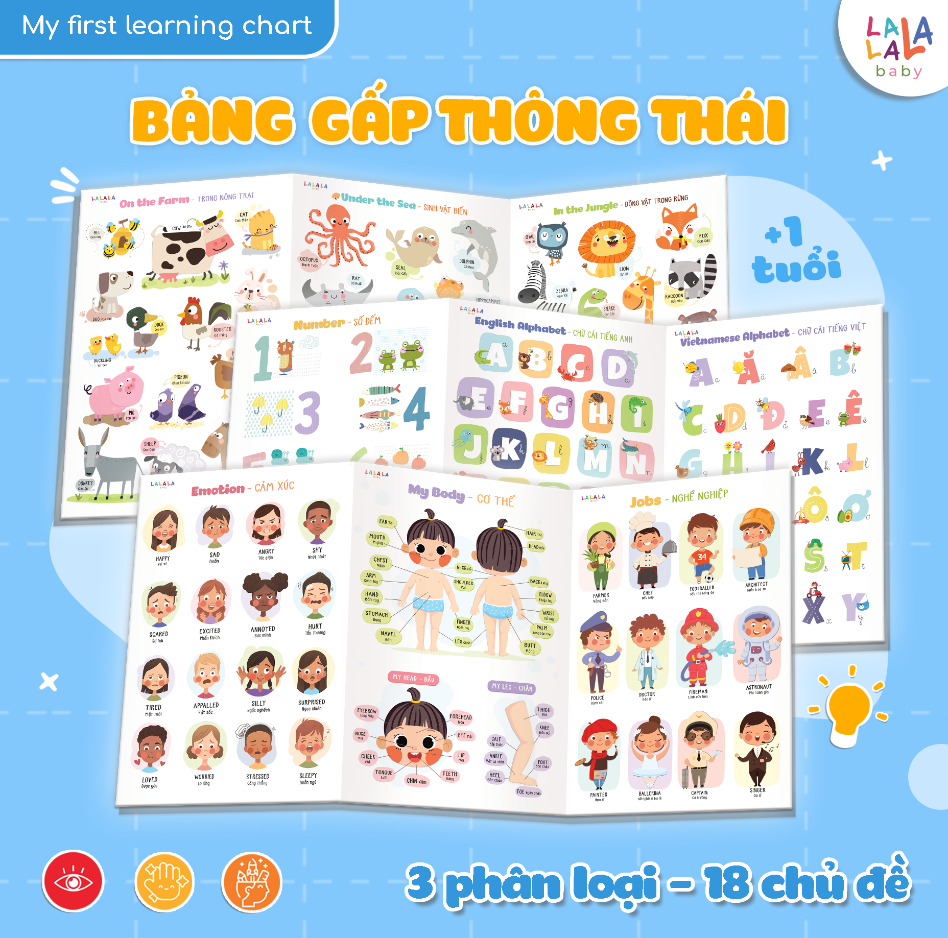  Bảng gấp thông thái song ngữ Lalala baby 96x50cm 
