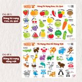  Bảng kiến thức cơ bản và cuộc sống poster dán tường 40x60cm 