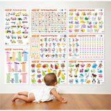  Bảng kiến thức cơ bản và cuộc sống poster dán tường 40x60cm 