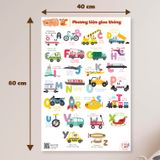  Bảng kiến thức cơ bản và cuộc sống poster dán tường 40x60cm 