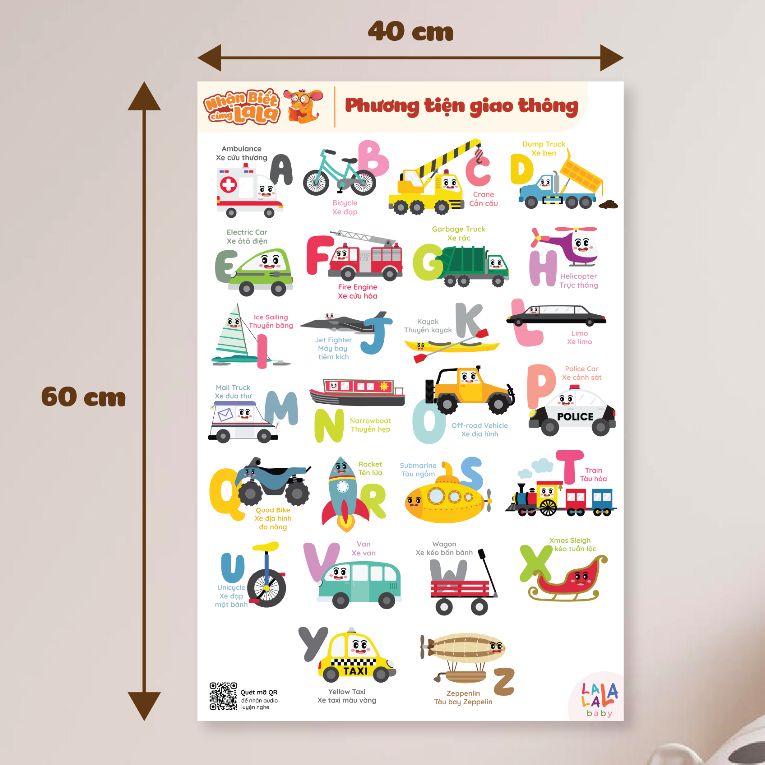  Bảng kiến thức cơ bản và cuộc sống poster dán tường 40x60cm 