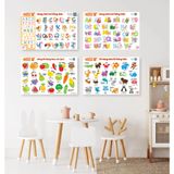  Bảng kiến thức cơ bản và cuộc sống poster dán tường 40x60cm 