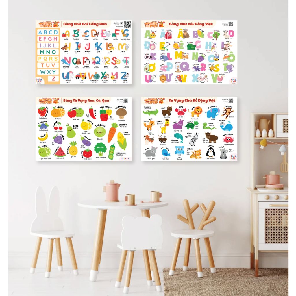  Bảng kiến thức cơ bản và cuộc sống poster dán tường 40x60cm 