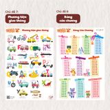  Bảng kiến thức cơ bản và cuộc sống poster dán tường 40x60cm 