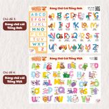  Bảng kiến thức cơ bản và cuộc sống poster dán tường 40x60cm 