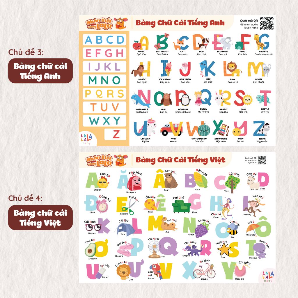  Bảng kiến thức cơ bản và cuộc sống poster dán tường 40x60cm 