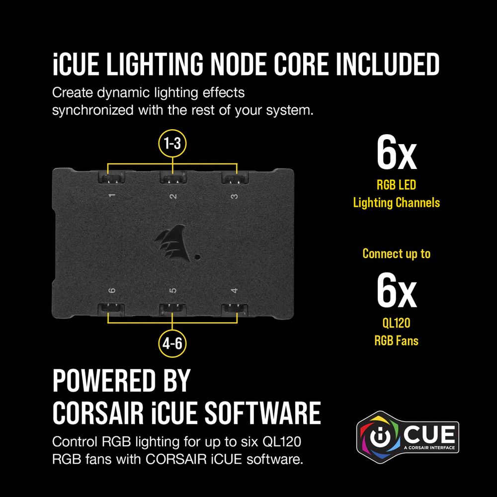 Fan Corsair iCUE QL120 RGB 120mm PWM Fan — Triple Fan Kit with Lighting Node CORE